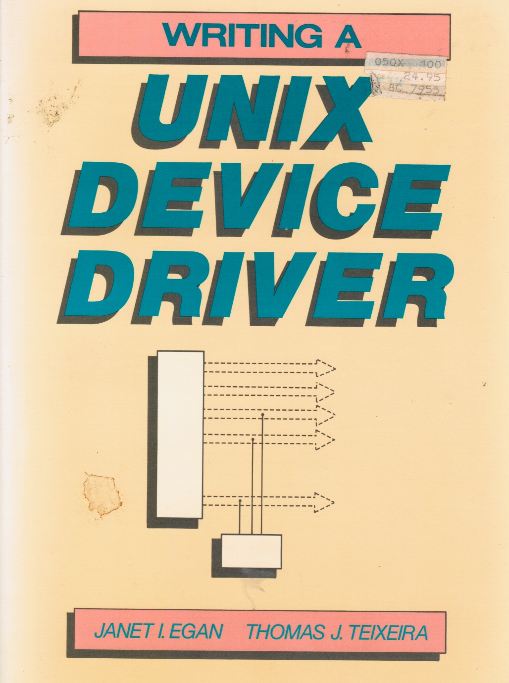 Image for Writing a UNIX Device Driver